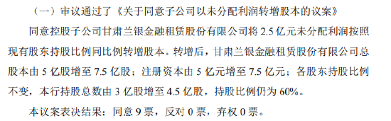 兰州银行：同意兰银金租以未分配利润转增股本 持股比例不变  第1张