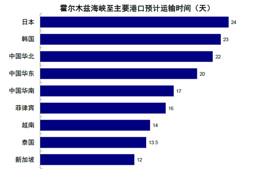 中金刘刚：市场“跌到位”了吗？  第2张