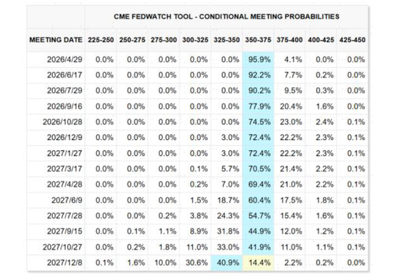 中金刘刚：市场“跌到位”了吗？  第5张