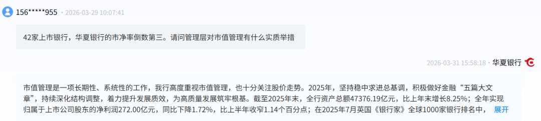华夏银行遭营收净利双下滑局面!改善估值、提升分红成投资者关切 第4张 华夏银行遭营收净利双下滑局面!改善估值、提升分红成投资者关切 第4张