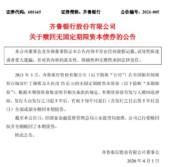 齐鲁银行:已全额赎回25亿元无固定期限资本债券 第1张 齐鲁银行:已全额赎回25亿元无固定期限资本债券 第1张