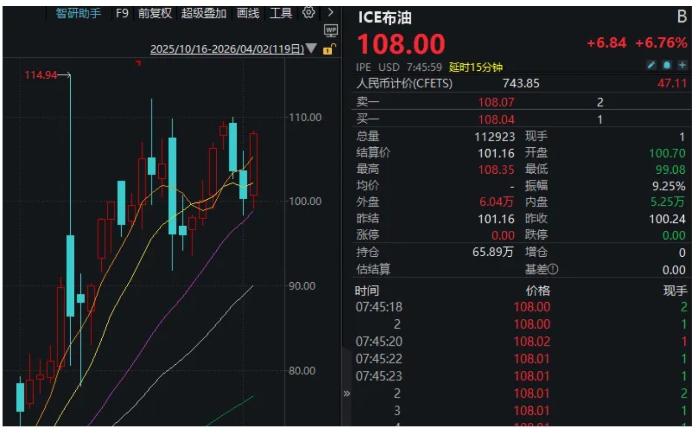 特朗普“混乱”讲话,引发全球股市巨震!沪指险守3900点,接下来思路是什么? 第1张 特朗普“混乱”讲话,引发全球股市巨震!沪指险守3900点,接下来思路是什么? 第1张