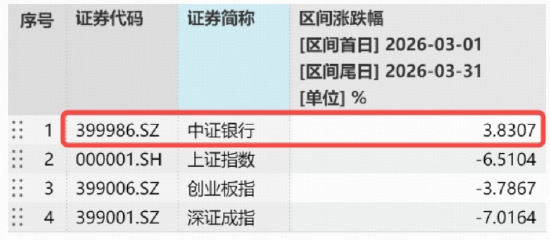 做多良机?还是静观其变?猪肉概念走强,华宝基金农牧渔ETF(159275)上探2.83%!港股通创新药ETF继续上行 第3张 做多良机?还是静观其变?猪肉概念走强,华宝基金农牧渔ETF(159275)上探2.83%!港股通创新药ETF继续上行 第3张