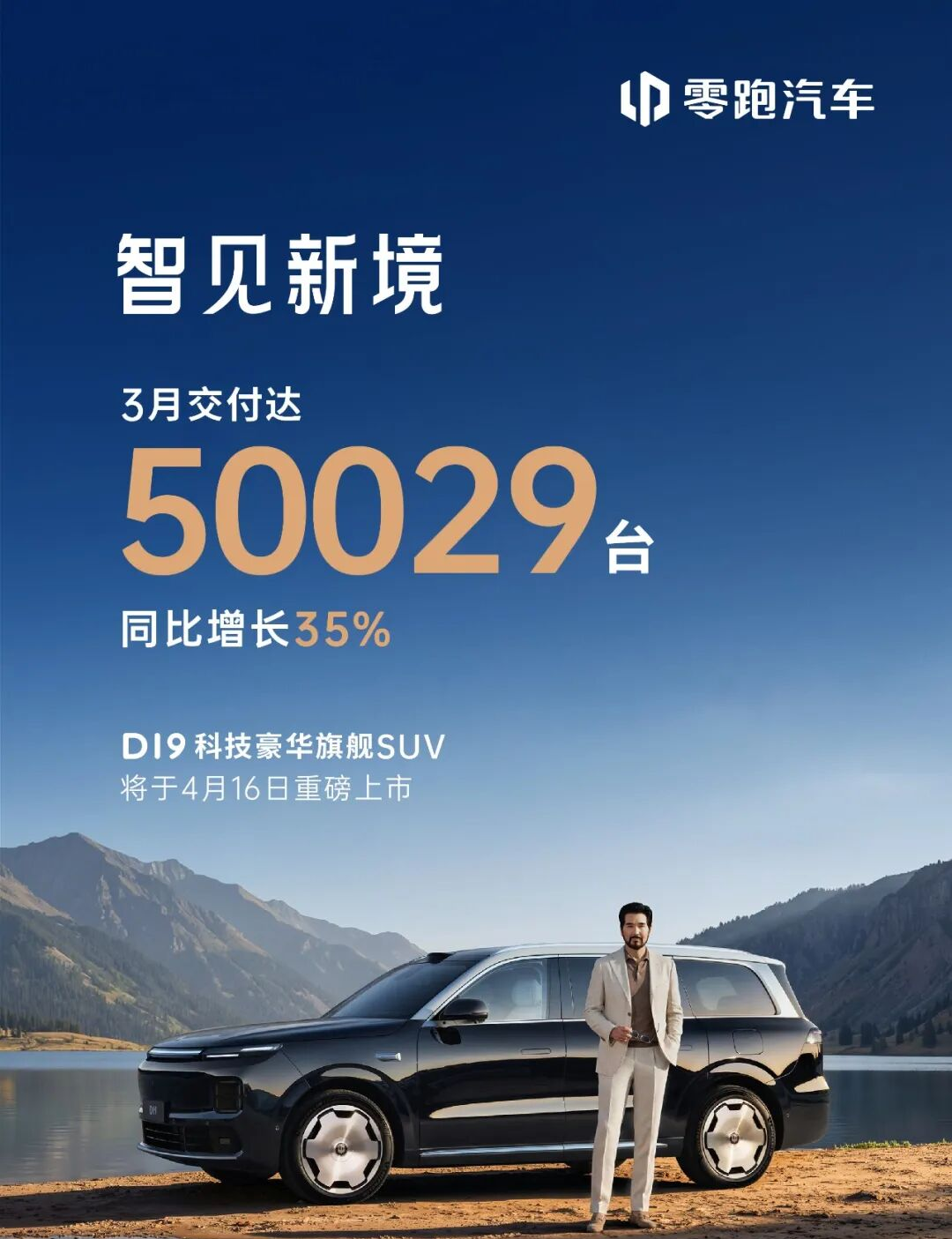 盘点一季度销量,头部车企的攻与守 第2张 盘点一季度销量,头部车企的攻与守 第2张