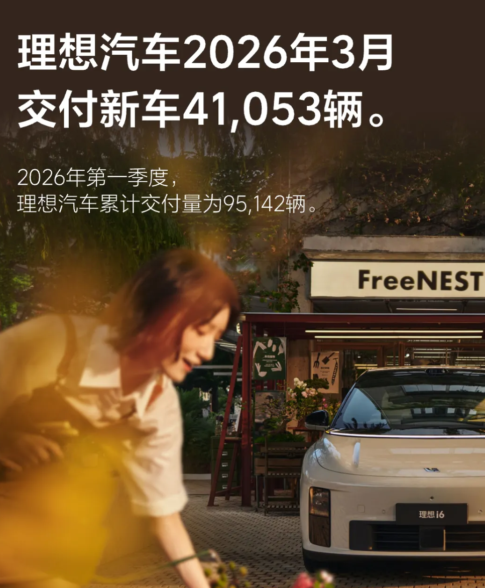 盘点一季度销量,头部车企的攻与守 第3张 盘点一季度销量,头部车企的攻与守 第3张