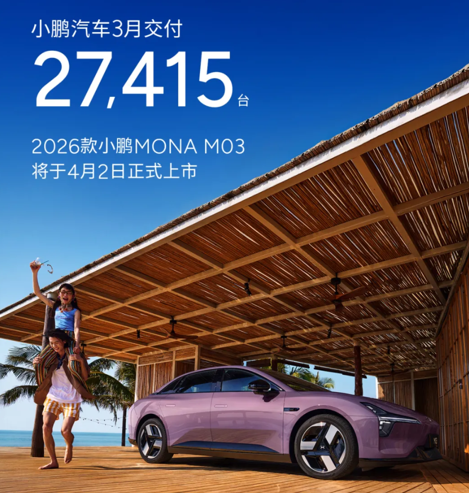 盘点一季度销量,头部车企的攻与守 第5张 盘点一季度销量,头部车企的攻与守 第5张