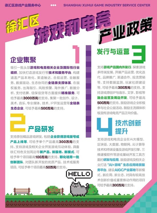 上海游戏“沪十条”发布,支持资金单项最高500万元 第3张 上海游戏“沪十条”发布,支持资金单项最高500万元 第3张