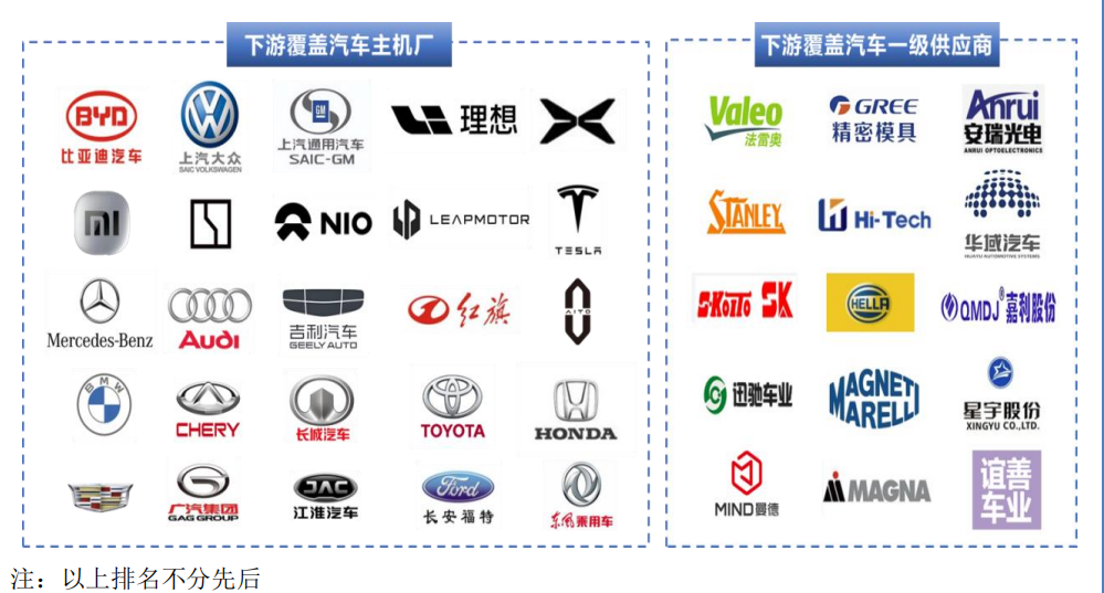 “高中签率”新股，来了！  第2张