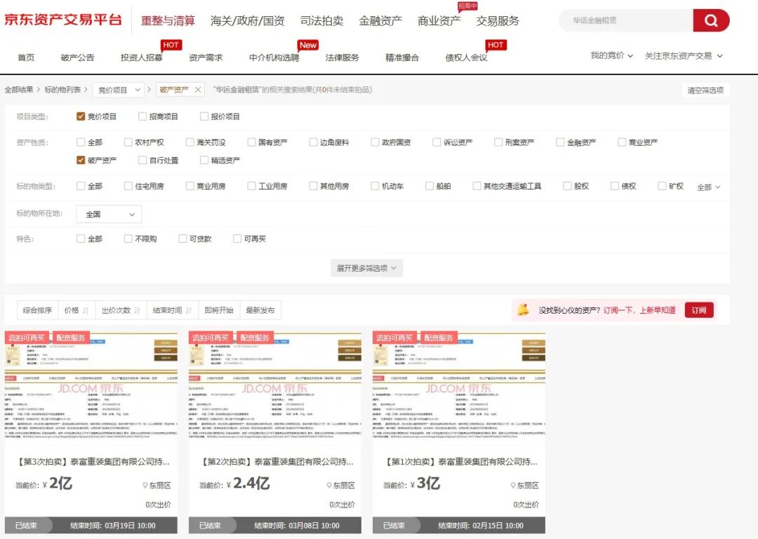 三次零出价流拍!华运金租股权无人接? 第1张 三次零出价流拍!华运金租股权无人接? 第1张