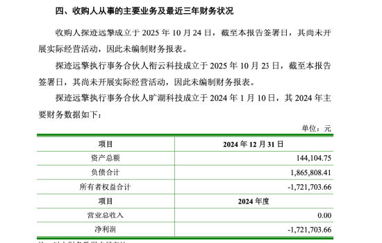 卖毛毯的真爱美家迎来AI背景新主,黎展再掏5.99亿元,要约收购图什么? | 长三角资本局 第8张 卖毛毯的真爱美家迎来AI背景新主,黎展再掏5.99亿元,要约收购图什么? | 长三角资本局 第8张