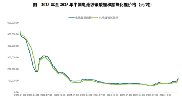 开年首季赚超去年全年的2倍!天华新能一季度净利同比增超275倍 第2张 开年首季赚超去年全年的2倍!天华新能一季度净利同比增超275倍 第2张