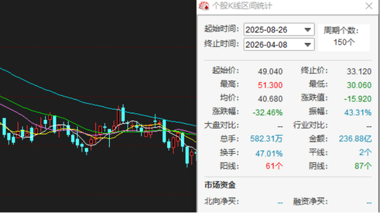 名创优品收入不错净利润腰斩:永辉成最大拖油瓶,被下调盈利预测 第1张 名创优品收入不错净利润腰斩:永辉成最大拖油瓶,被下调盈利预测 第1张