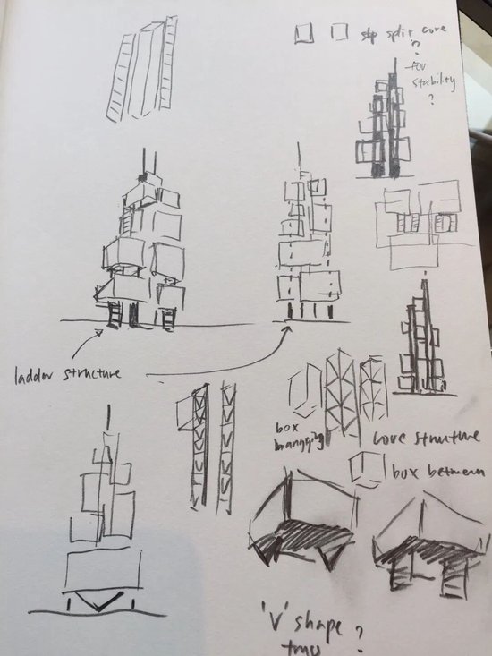 大疆汪滔：我没有太多过人之处，凭什么让公司赚那么多钱  第8张