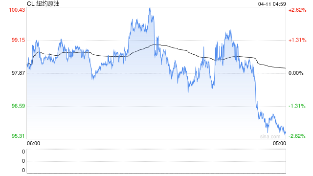 伊朗第一副总统:若美方代表“以色列优先” 谈判将无果而终 第2张 伊朗第一副总统:若美方代表“以色列优先” 谈判将无果而终 第2张