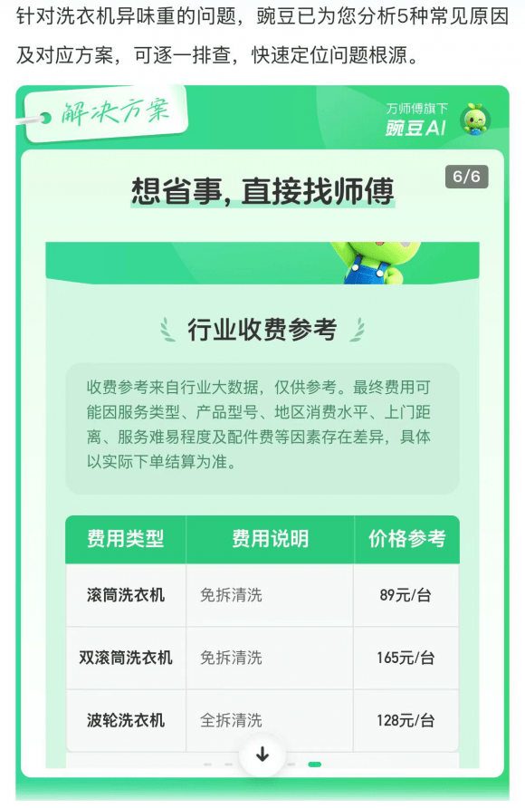 三大垂直领域AI智能体,全面赋能智慧生活 第3张 三大垂直领域AI智能体,全面赋能智慧生活 第3张